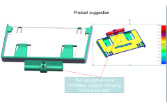 <span>DMF report</span>