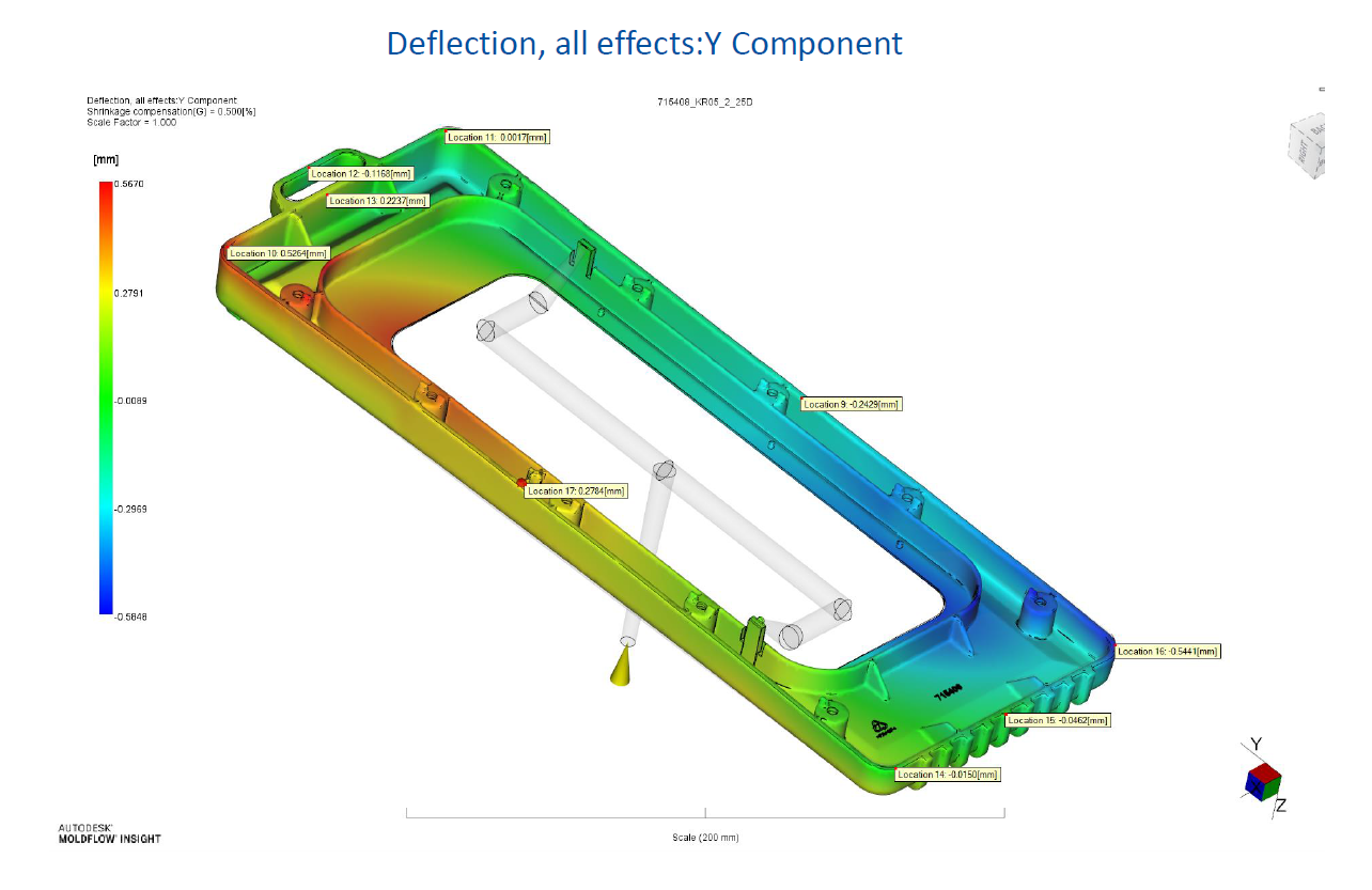 <span>mold flow 11</span>