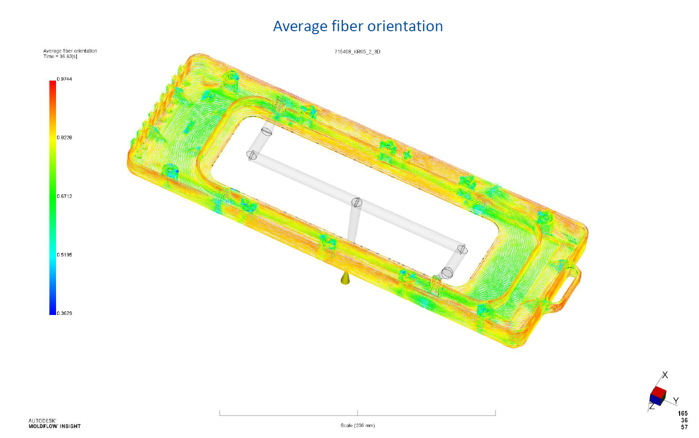 <span>mold flow 9</span>